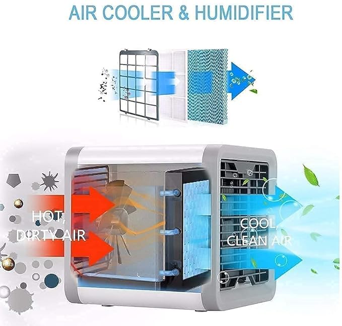 Ultra Mini Air Cooler 2.0 - Powerful, Quiet, Lightweight with Hydro-Chill Technology - for Home or outdoor